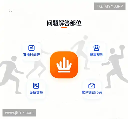 问题解答库